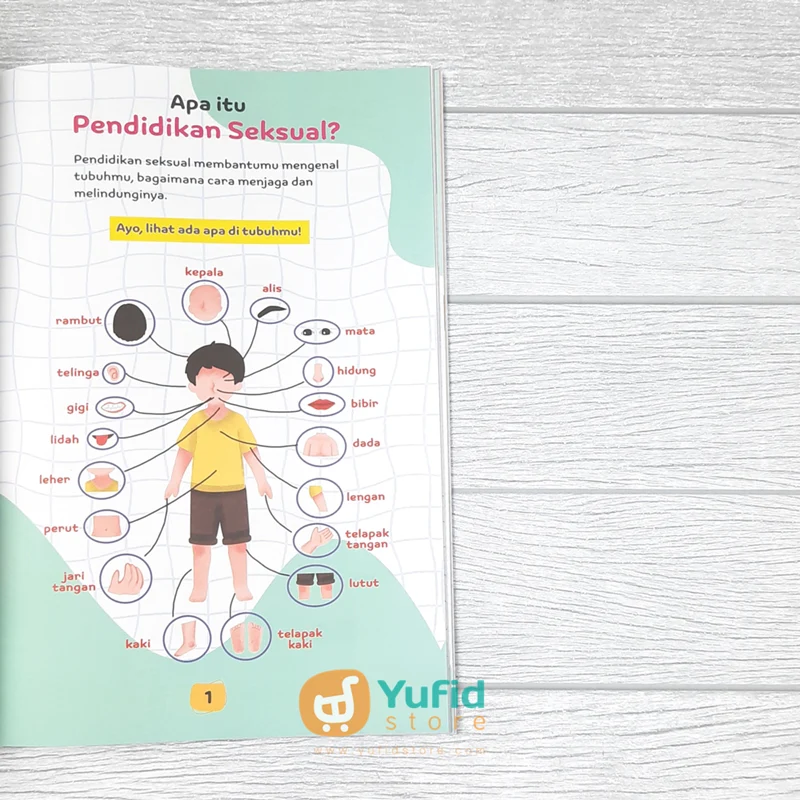 BUKU AKU TAHU TUBUHKU CARA MENJAGA DAN MELINDUNGINYA (WIN MEDIA) - Image 6