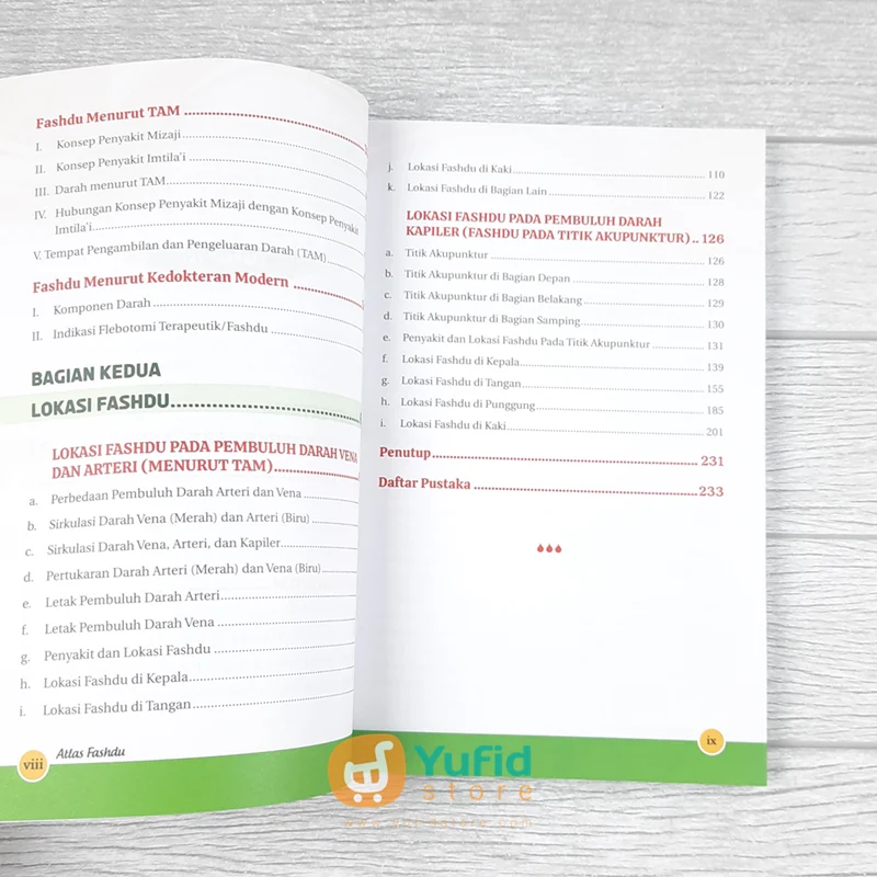 BUKU ATLAS FASHDU DILENGKAPI DENGAN LOKASI FASHDU DAN INDIKASI PENYAKIT (THIBBIA) - Image 5