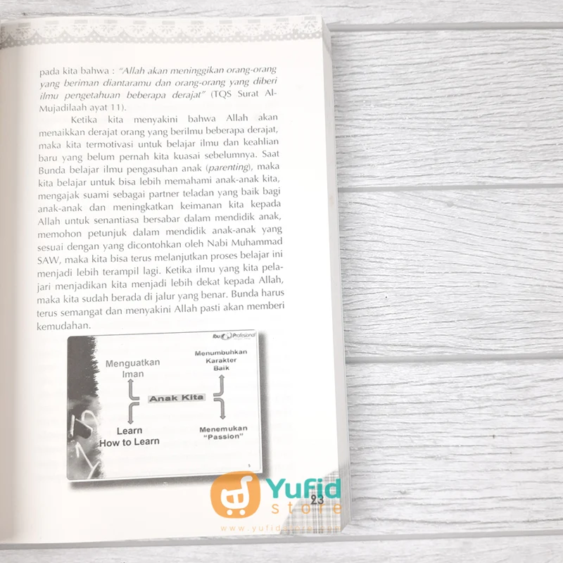 Buku Bunda Cekatan 12 Ilmu Dasar Manajemen Rumah Tangga (Gazza Media) - Image 7