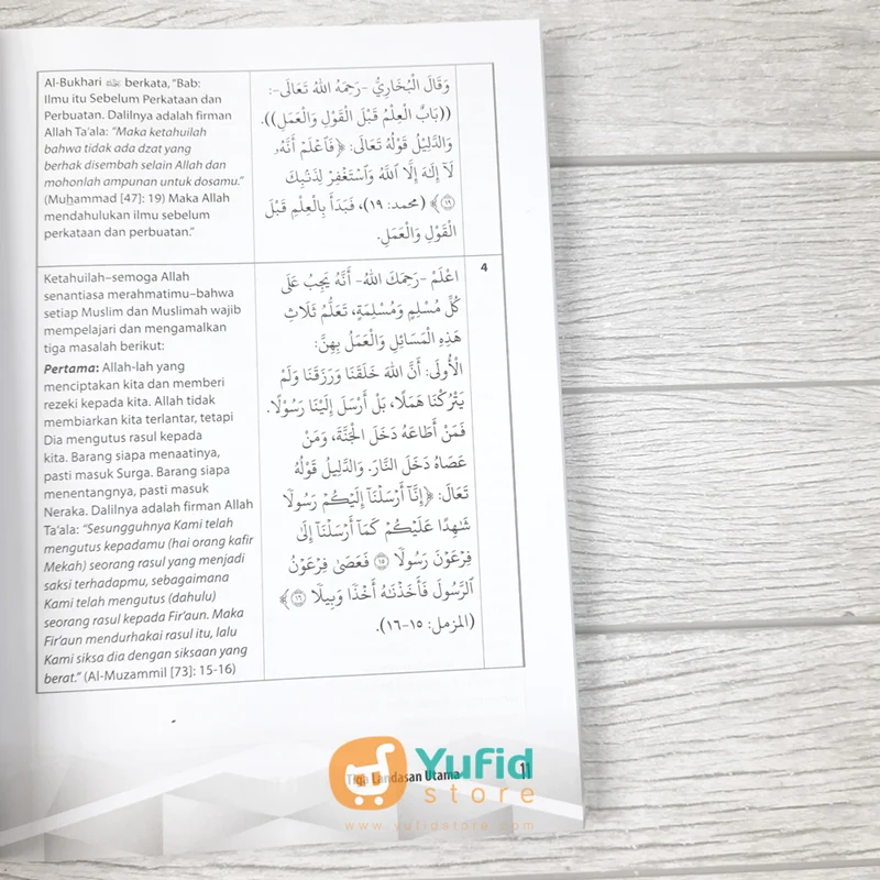 BUKU ENSIKLOPEDIA MATAN AQIDAH DAN TAUHID (PUSTAKA ARAFAH) - Image 6