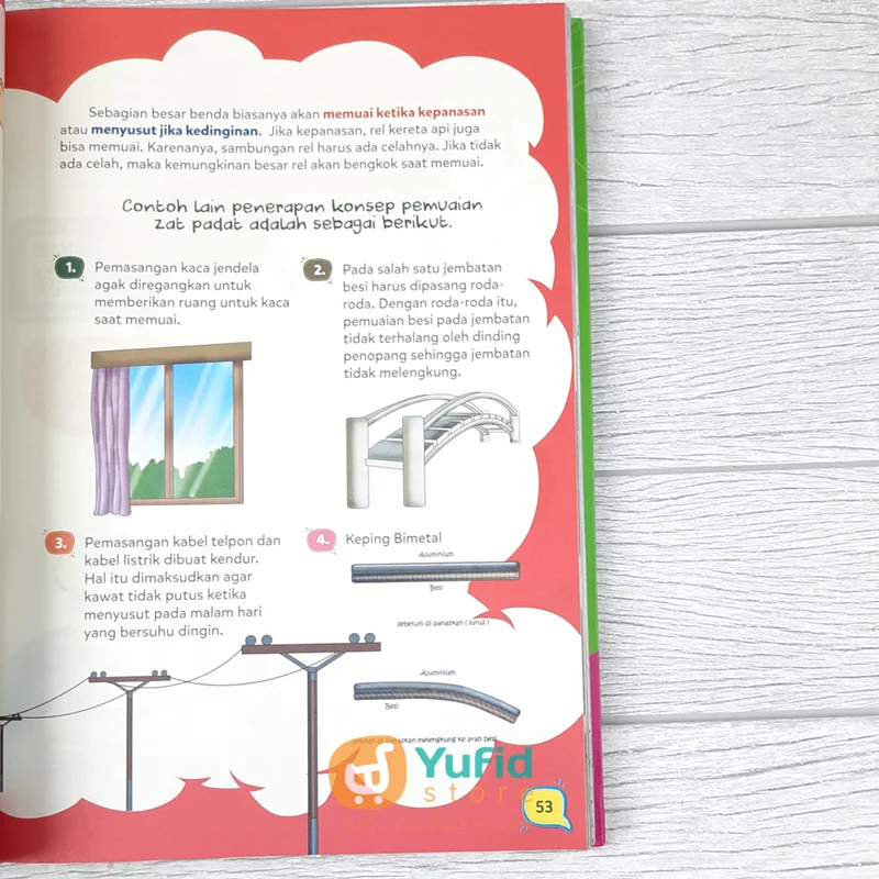 BUKU GENIUS JAGO RPAL (VISI MANDIRI) - Image 8