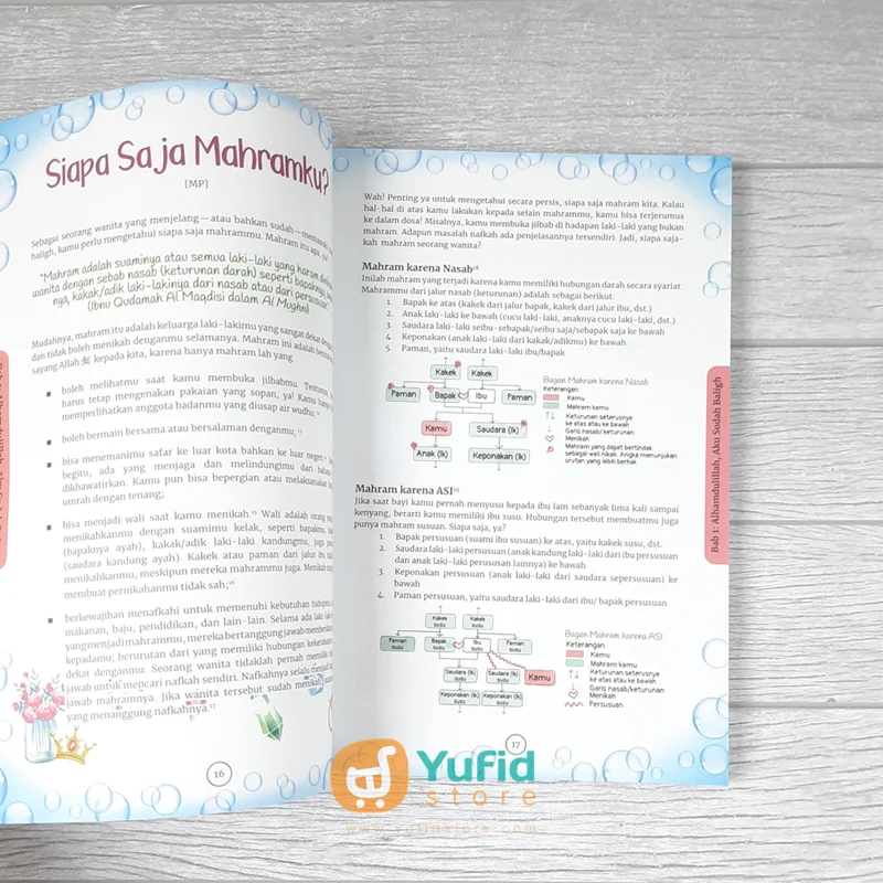 BUKU HANDBOOK PUBERTAS MUSLIMAH (AHLAN) - Image 8