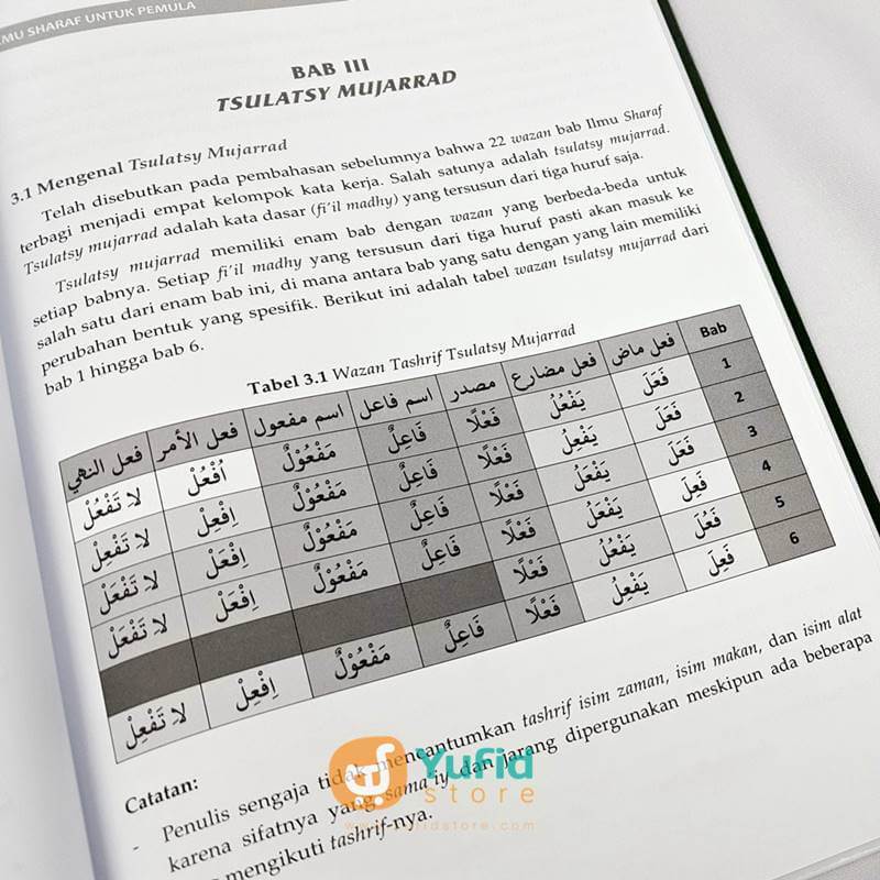 Buku Ilmu Sharaf Untuk Pemula Dilengkapi DVD Animasi Sharaf (BISA) - Image 3