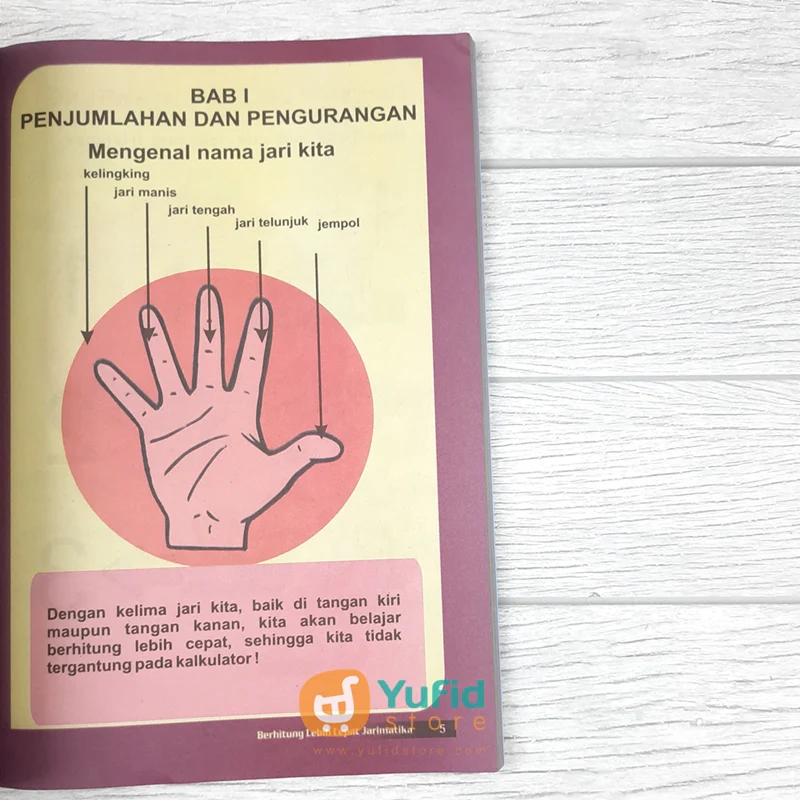 BUKU JARIMATIKA (LINGKAR MEDIA) - Image 5