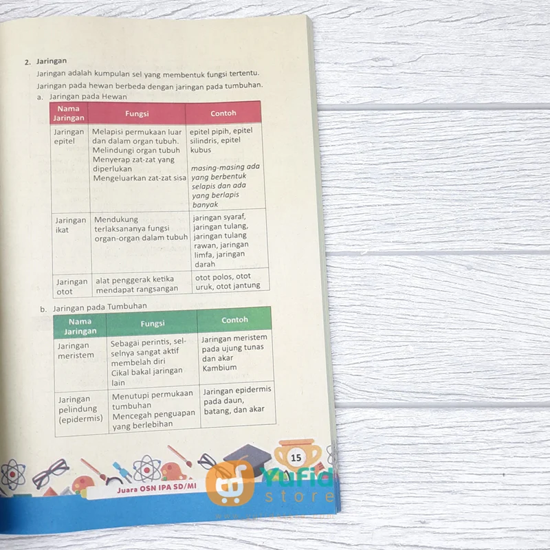 BUKU JUARA OSN IPA SD/MI (LINGKAR MEDIA) - Image 8