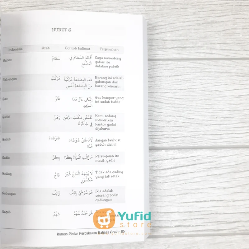 BUKU KAMUS PINTAR PERCAKAPAN BAHASA ARAB (AS-SALAM) - Image 8