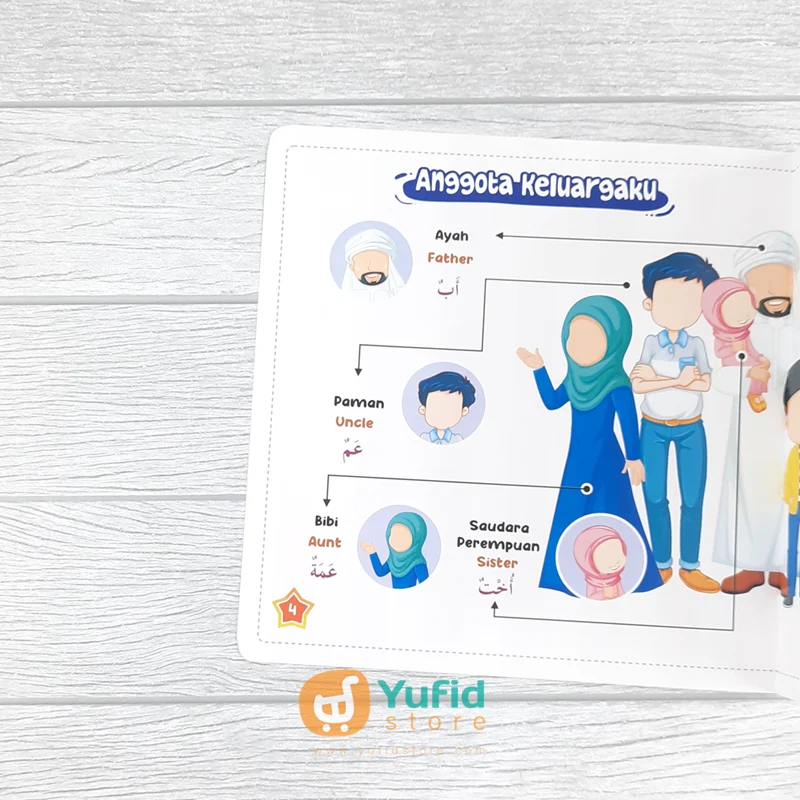 BUKU KAMUS PINTAR SANG BAYI 100 KATA PERTAMAKU (MEDIA SHOLIH) - Image 5