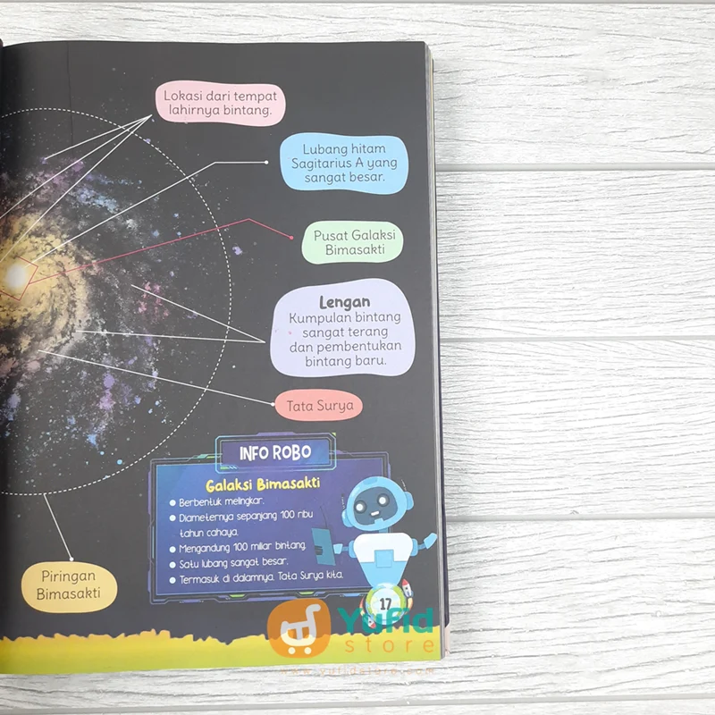 BUKU KIDZOPEDIA ALAM SEMESTA (VISI MANDIRI) - Image 6