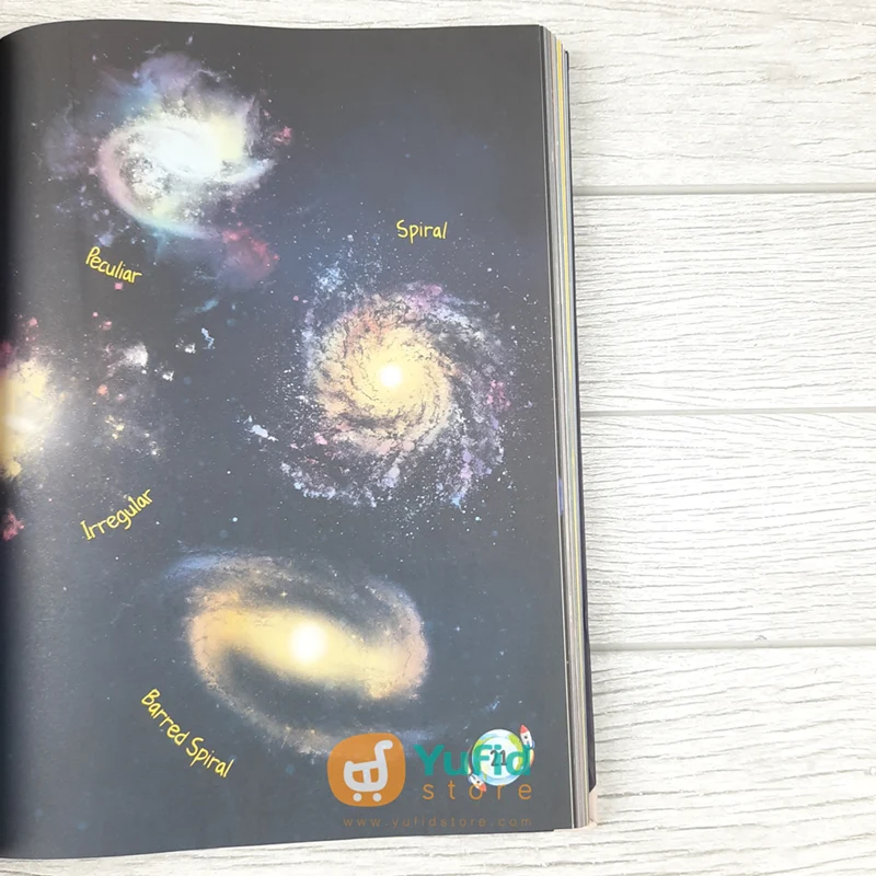 BUKU KIDZOPEDIA ALAM SEMESTA (VISI MANDIRI) - Image 7