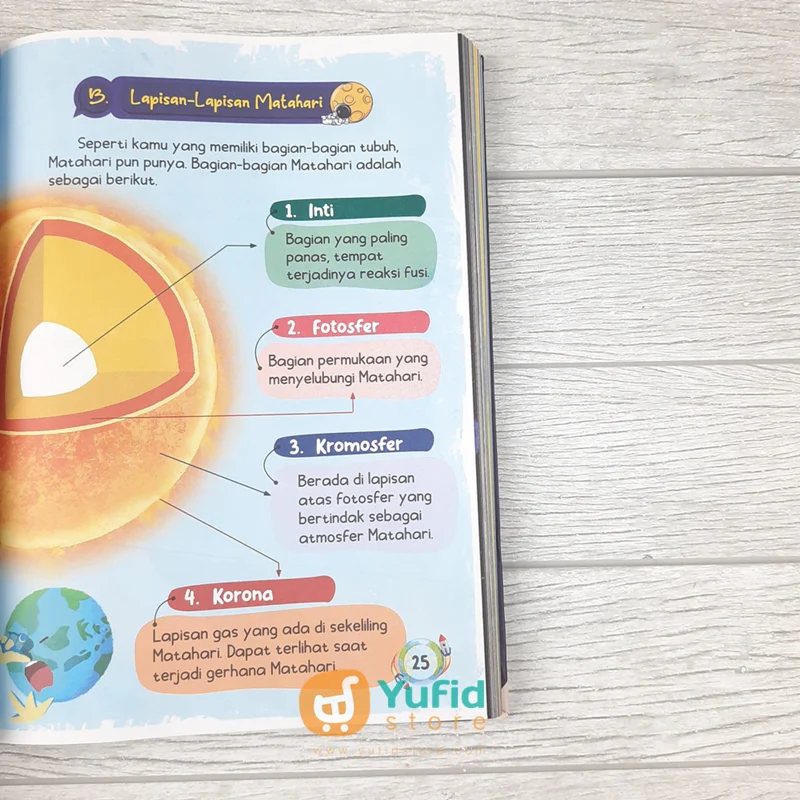 BUKU KIDZOPEDIA ALAM SEMESTA (VISI MANDIRI) - Image 8
