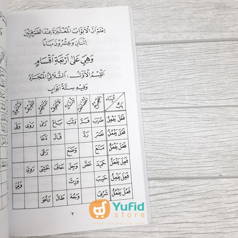 Buku Kitabut Tashrif (Ribhan Bangil) - Image 8