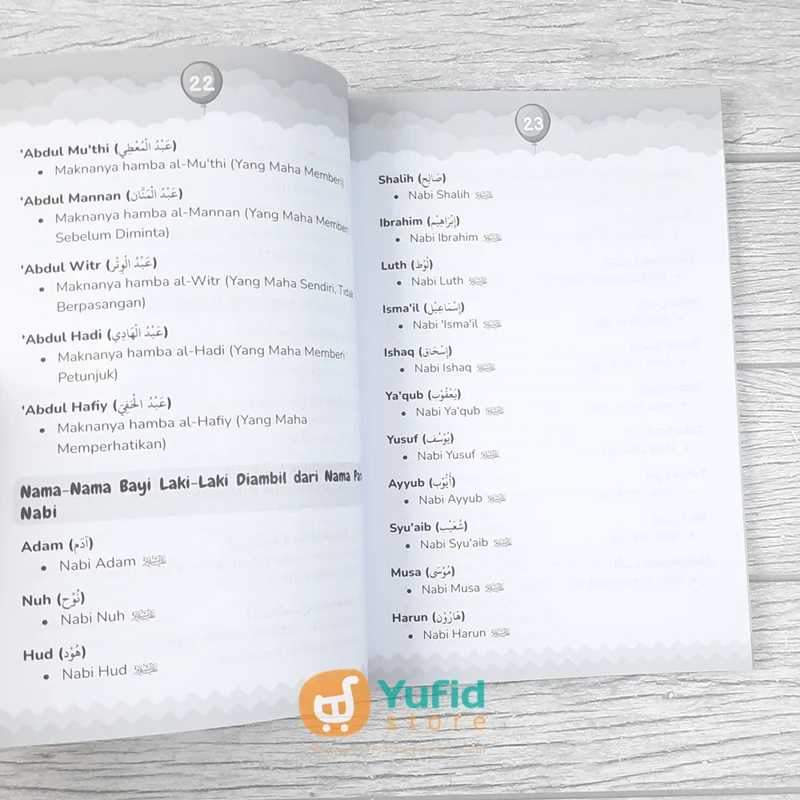 BUKU KUMPULAN-KUMPULAN NAMA BAYI ISLAMI (ATTUQA) - Image 7