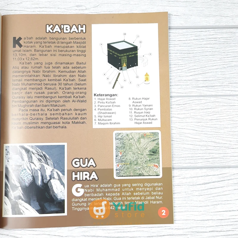 BUKU MENYUSURI JEJAK NABI ENSIKLOPEDIA ANAK ISLAM (ADZKIA BOOKS) - Image 6