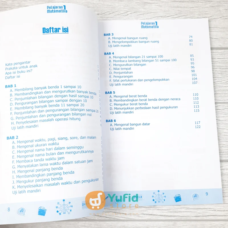 BUKU PELAJARAN 1 MATEMATIKA UNTUK TINGKAT DASAR (ATTUQA) - Image 4