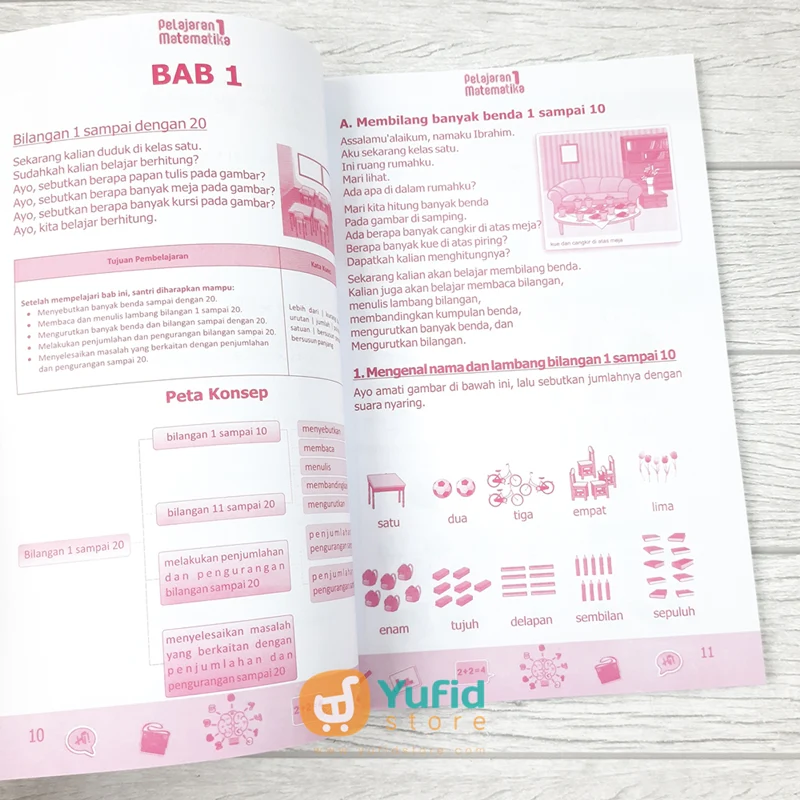 BUKU PELAJARAN 1 MATEMATIKA UNTUK TINGKAT DASAR (ATTUQA) - Image 5