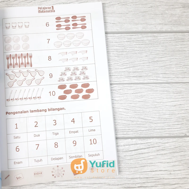 BUKU PELAJARAN 1 MATEMATIKA UNTUK TINGKAT DASAR (ATTUQA) - Image 6