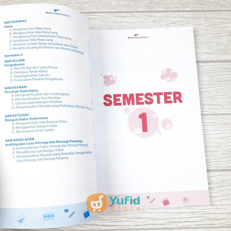 BUKU PELAJARAN 3 MATEMATIKA UNTUK TINGKAT DASAR (ATTUQA) - Image 5
