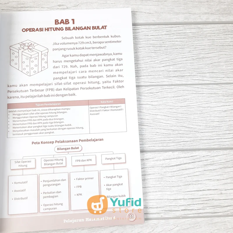 BUKU PELAJARAN 6 MATEMATIKA UNTUK TINGKAT DASAR (ATTUQA) - Image 5