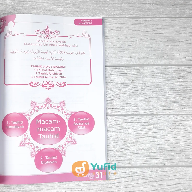 BUKU PENDIDIKAN TAUHID UNTUK MADRASAH IBTIDAIYAH KELAS 4 (ATTUQA) - Image 7