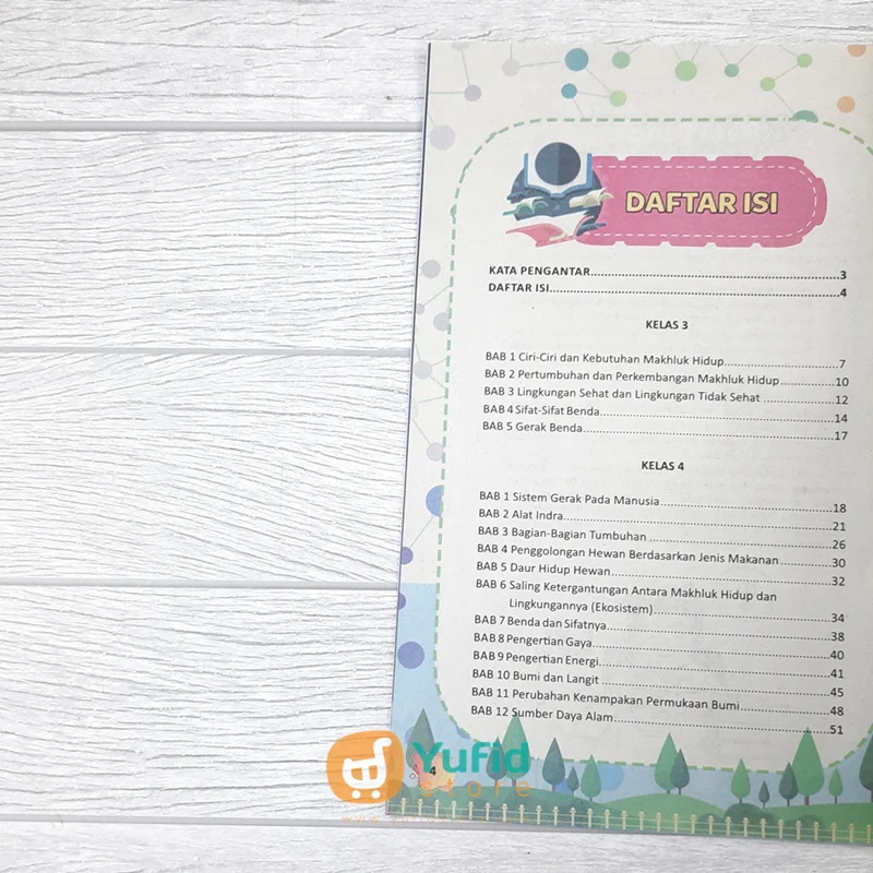 BUKU RPAL RANGKUMAN PENGETAHUAN ALAM LENGKAP UNTUK SD (LINGKAR MEDIA) - Image 4