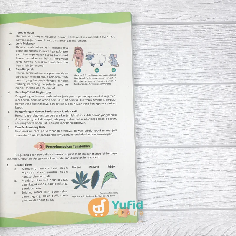 BUKU RPAL RANGKUMAN PENGETAHUAN ALAM LENGKAP UNTUK SD (LINGKAR MEDIA) - Image 7