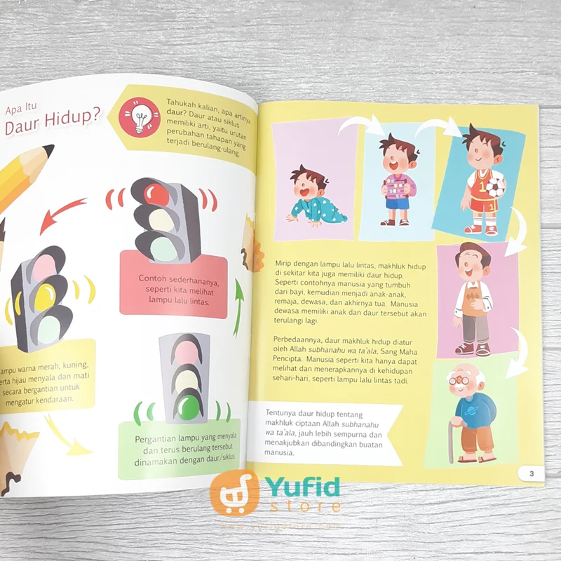 BUKU SERI SAINS UNTUK ANAK - DAUR HIDUP MAKHLUK HIDUP (AHLAN) - Image 4