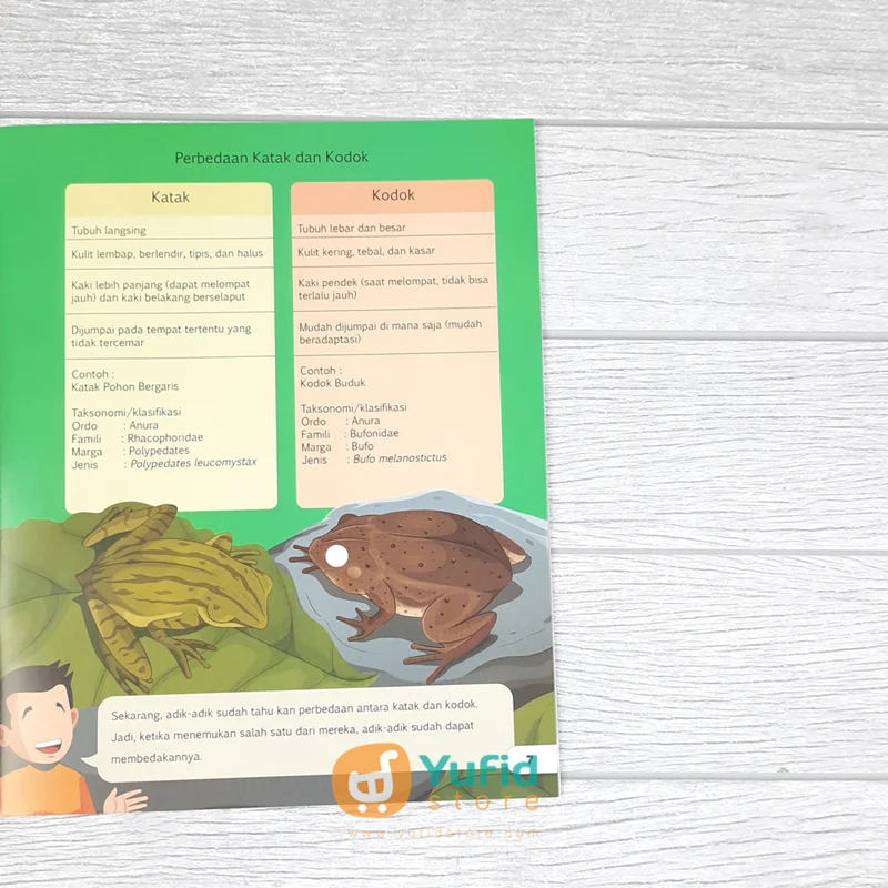 BUKU SERI SAINS UNTUK ANAK - MORFOLOGI TUBUH HEWAN (AHLAN) - Image 6