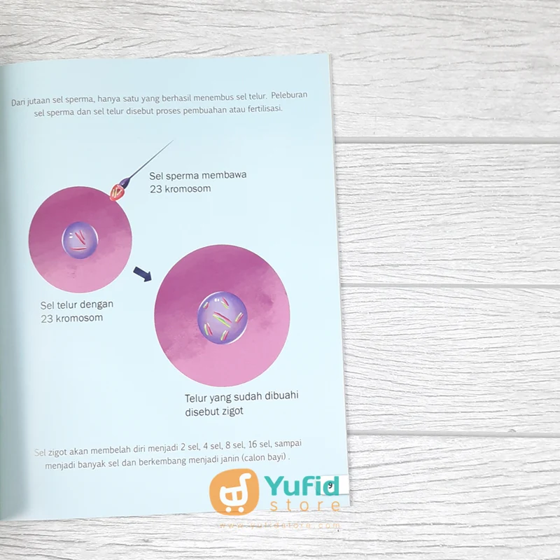 BUKU SERI SAINS UNTUK ANAK - PERKEMBANGBIAKAN MAKHLUK HIDUP (AHLAN) - Image 7