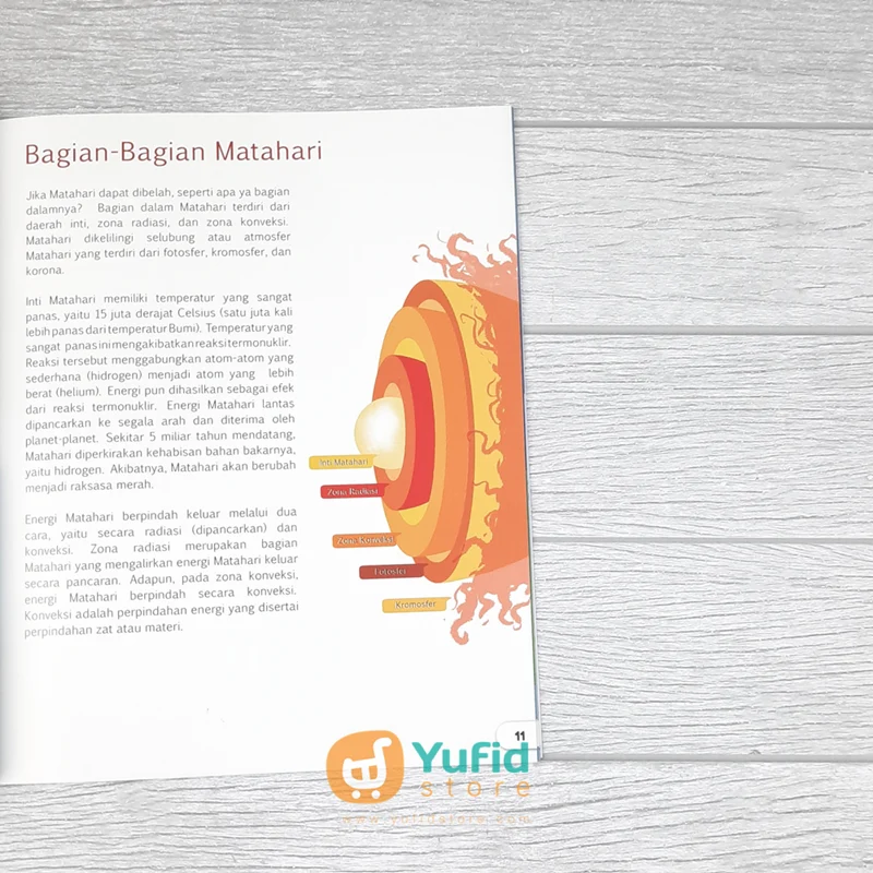 BUKU SERI SAINS UNTUK ANAK - TATA SURYA (AHLAN) - Image 8