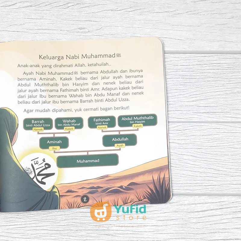 BUKU SIRAH NABAWIYYAH FOR KIDS (ARAFAH KIDS) - Image 6