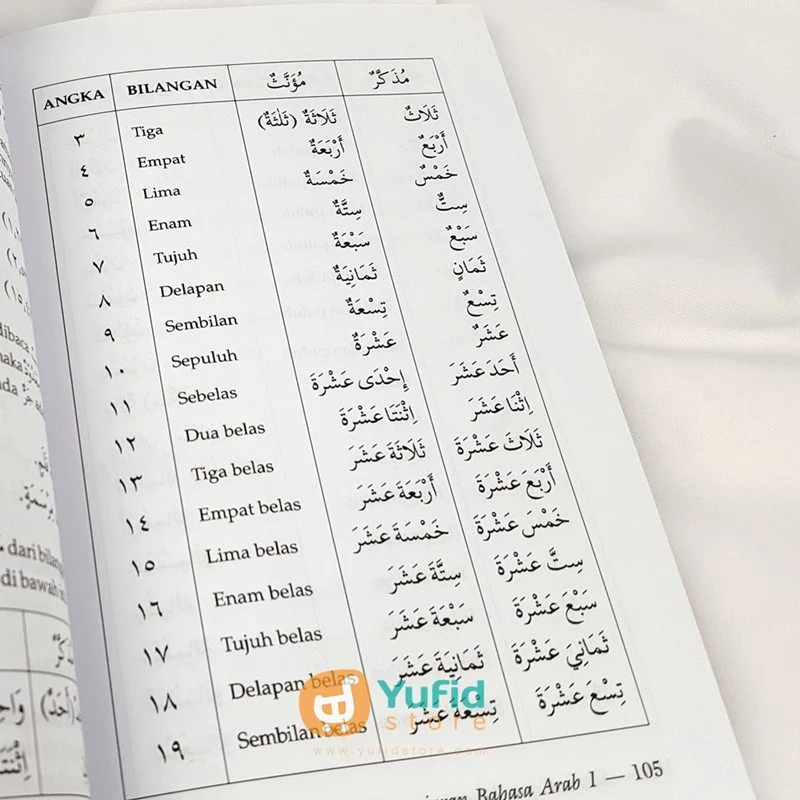 Buku Sistem Cepat Belajar Bahasa Arab (Media Hidayah) - Image 6