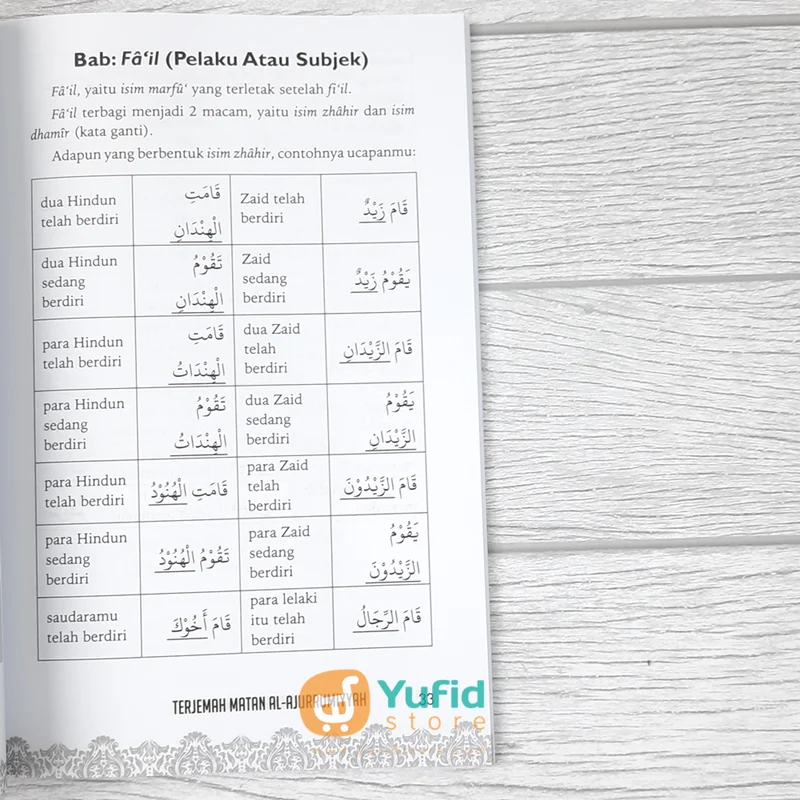 BUKU TERJEMAH MATAN AL-JURRUMIYYAH (PUSTAKA ARAFAH) - Image 8