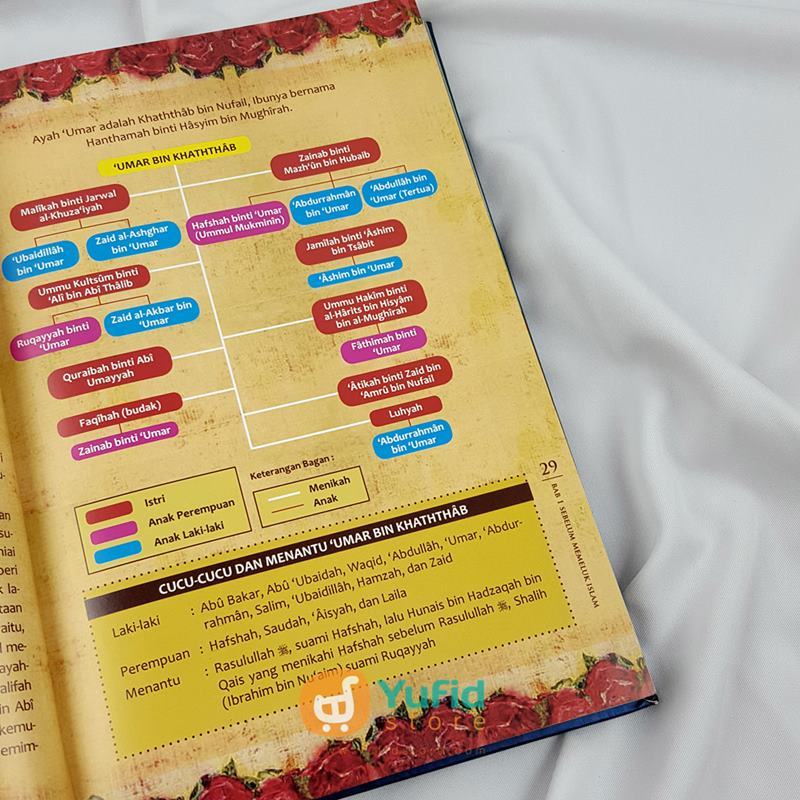 Buku The Golden Story Of Umar Bin Khaththab (Maghfirah Pustaka) - Image 11