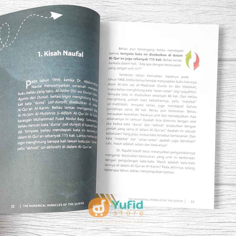 BUKU THE NUMERICAL MIRACLES OF THE QURAN (PUSTAKA ARAFAH) - Image 7