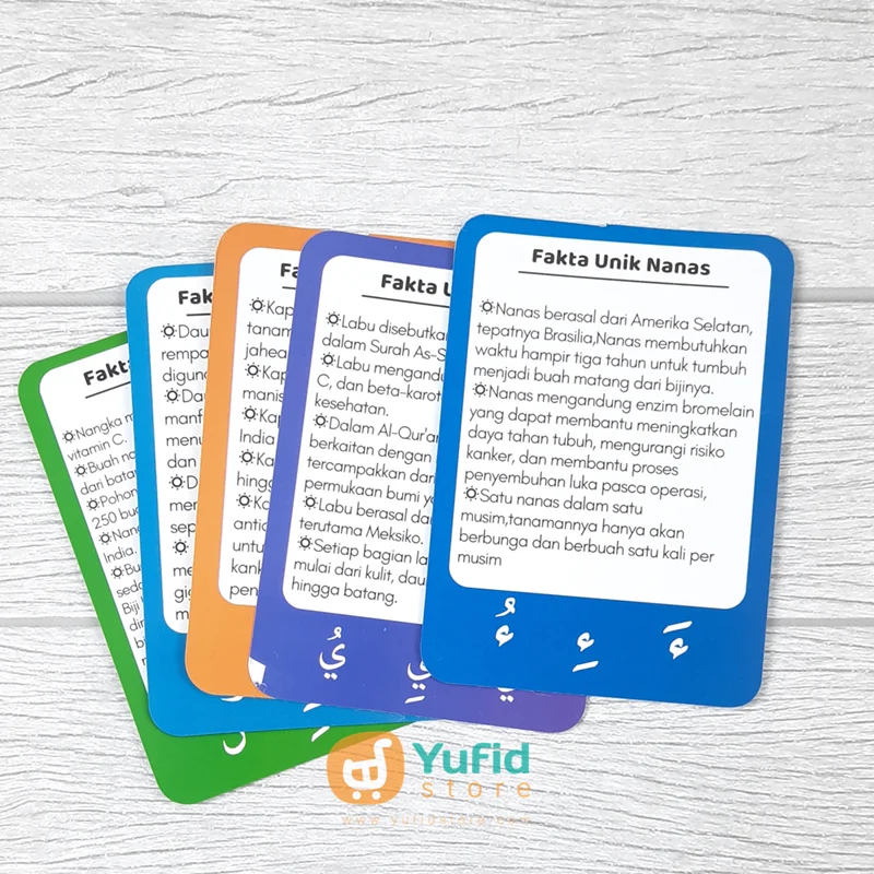 FLASH CARD FAKTA UNIK 7 IN 1 (ADZKIA BOOKS) - Image 8