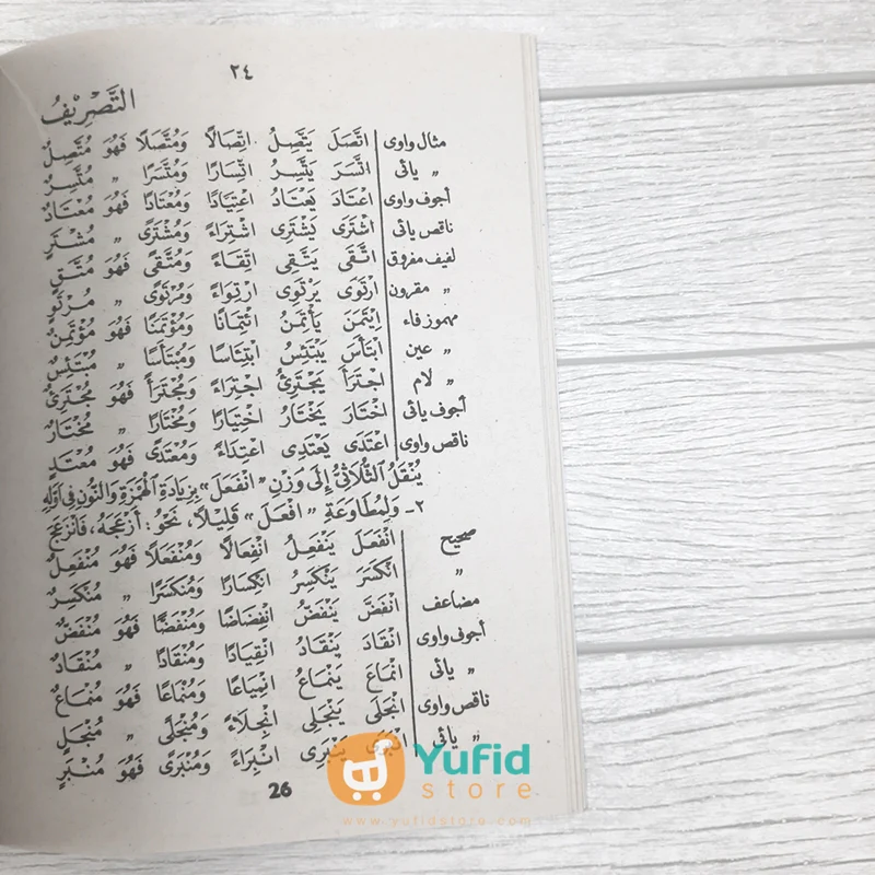 Kitab Al Amtsilah At Tashrifiyyah (Maktabah Asy-Syaikh Salim Bin Sa’ad Nabhan) - Image 7