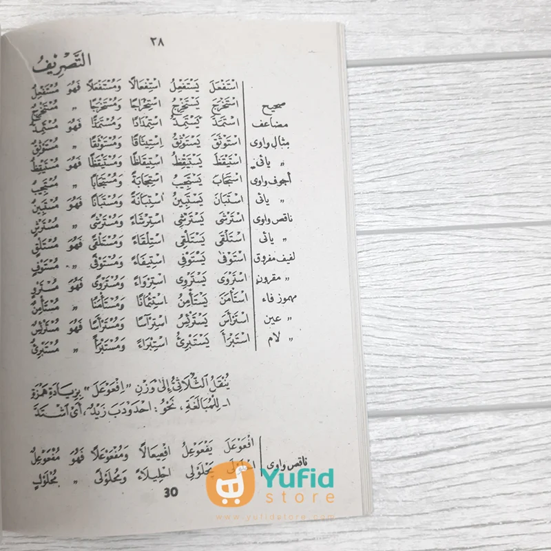 Kitab Al Amtsilah At Tashrifiyyah (Maktabah Asy-Syaikh Salim Bin Sa’ad Nabhan) - Image 8