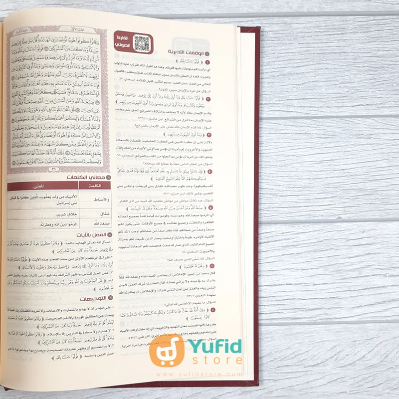KITAB AL-QURAN TADABBUR WA 'AMAL UKURAN B5 (MARKAZ AL-MINHAJ) - Image 6