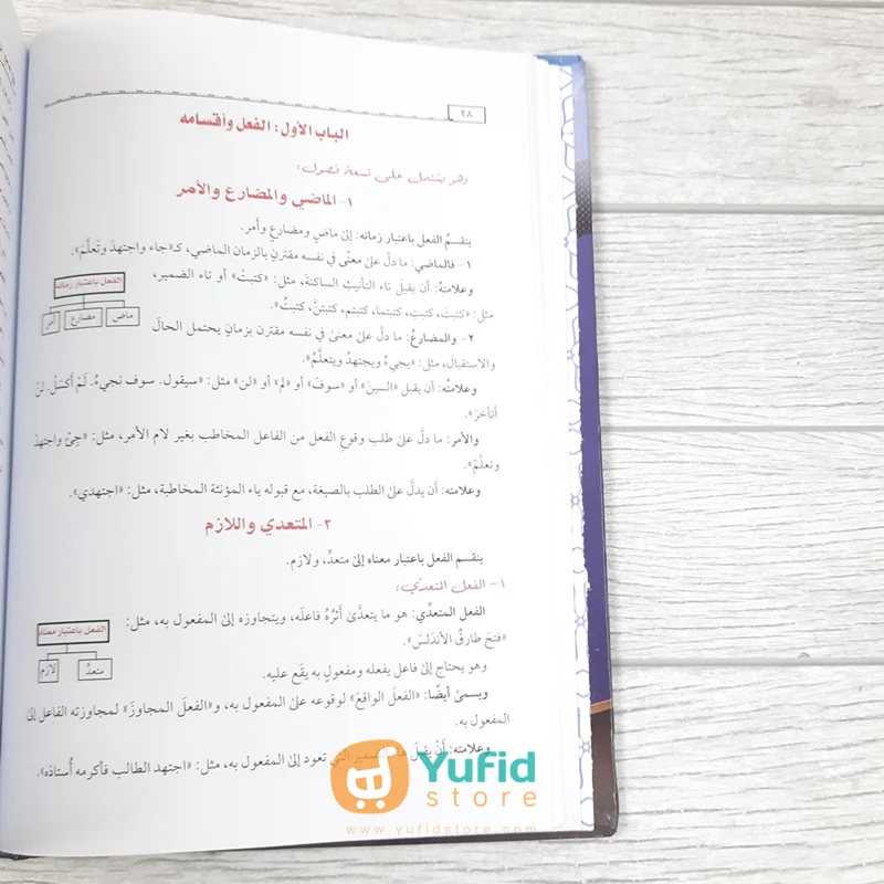 KITAB JAMI' AD-DURUS AL-ARABIYYAH (MAKTABAH ASY-SYAFIIYAH) - Image 7