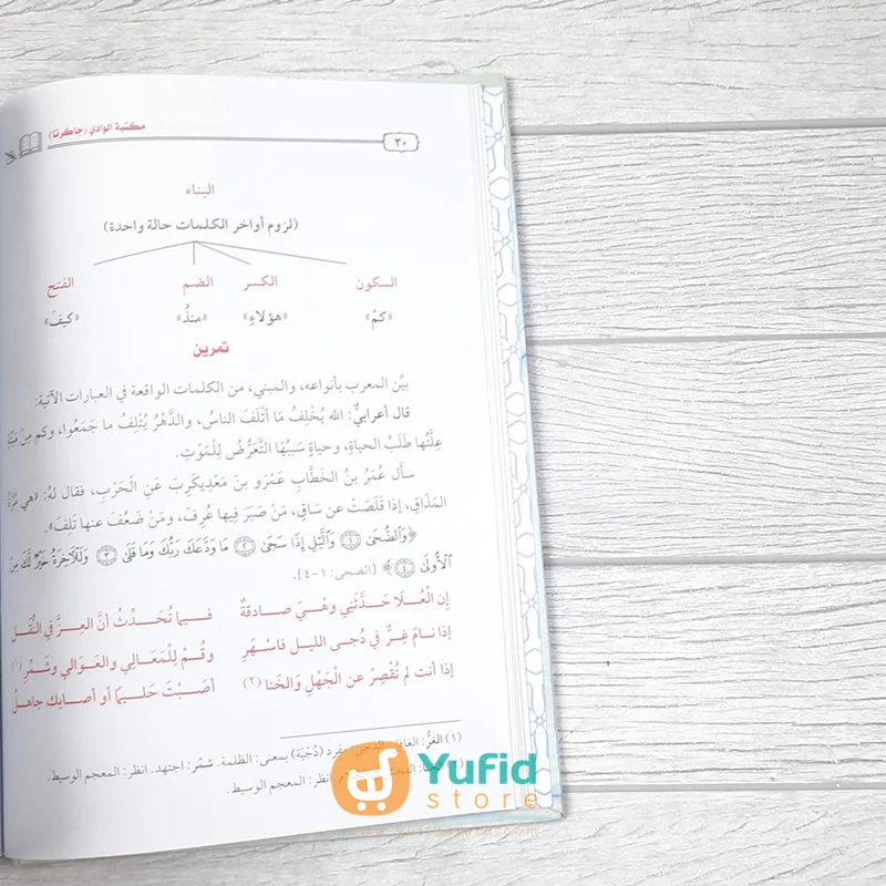 KITAB TUHFATUS SANIYYAH (MAKTABAH AL-WADI) - Image 6