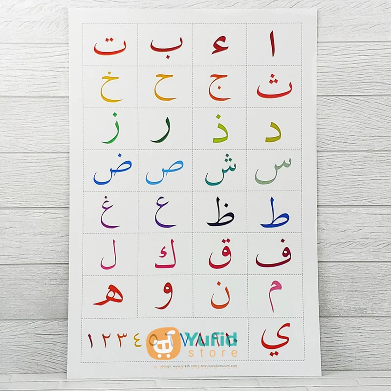 Paket Poster Paud Basic Isi 5 Pcs - Image 2