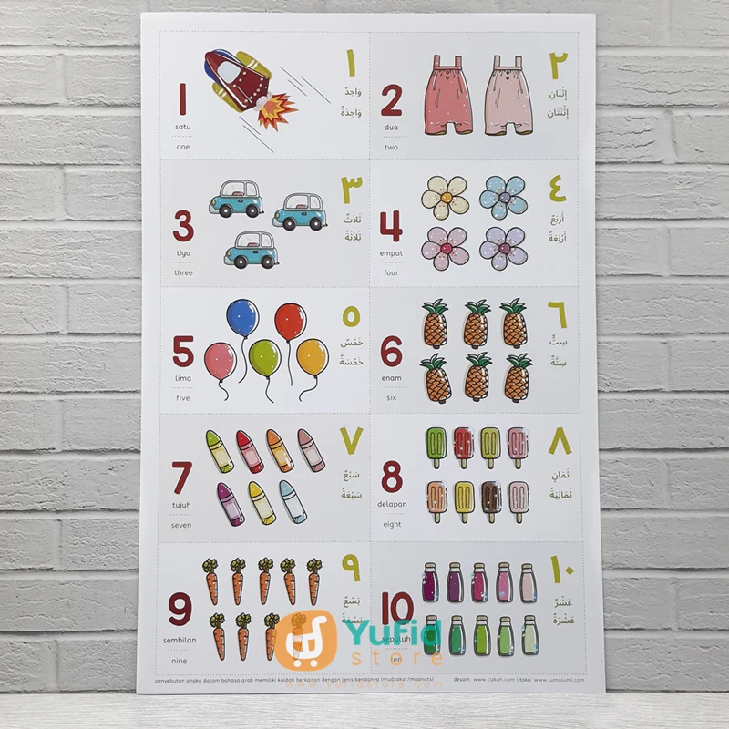 PAKET POSTER PENDIDIKAN ANAK USIA DINI - PAKET ISI 10 LEMBAR POSTER - Image 12