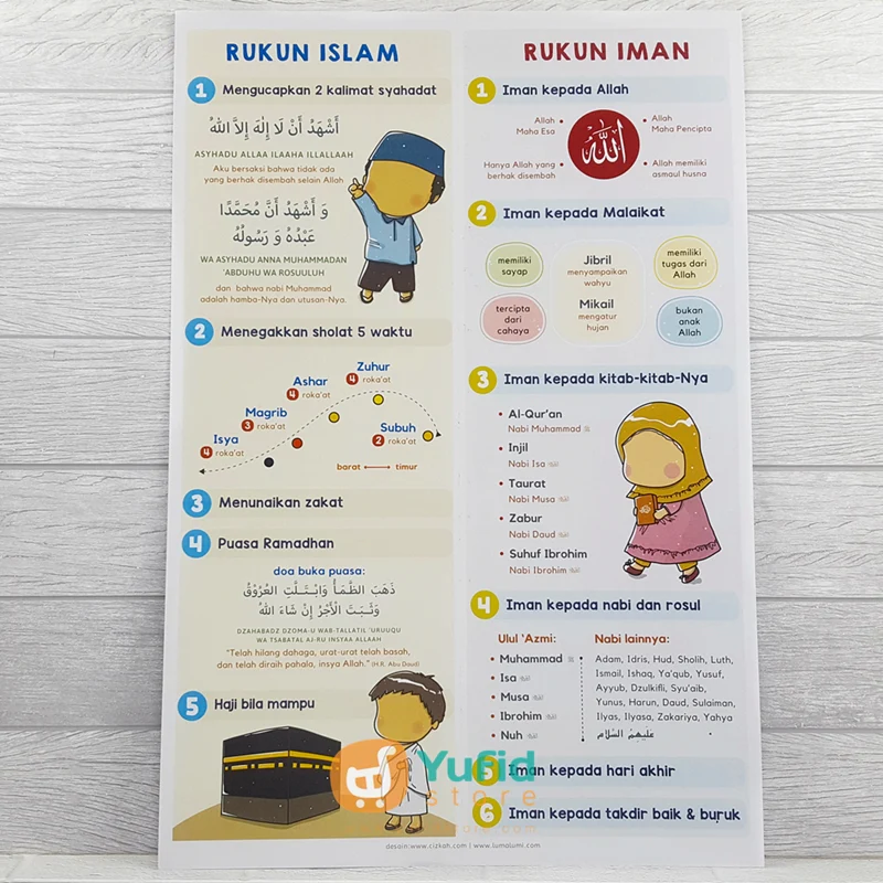 Paket Poster SD Girl Isi 10 Pcs - Image 10
