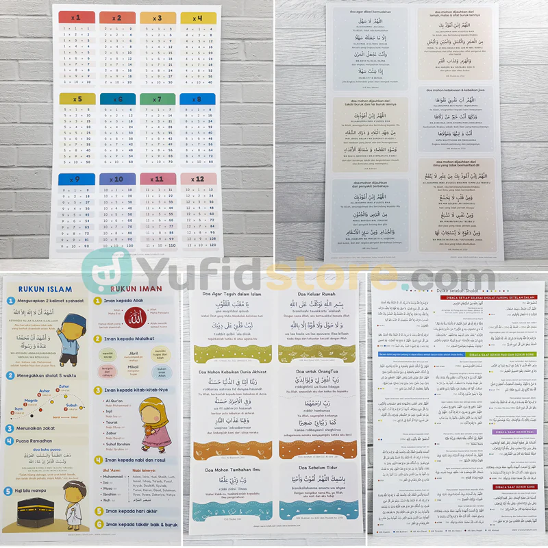 Paket Poster SD Girl Isi 10 Pcs - Image 2