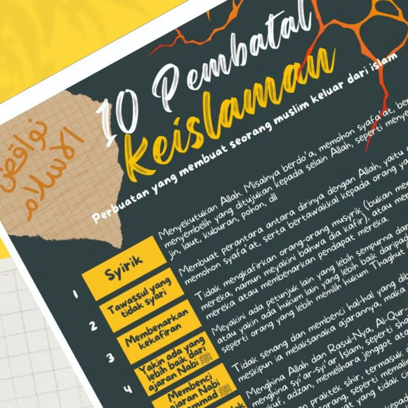 POSTER 10 PEMBATAL KEISLAMAN (KUN SHOLIHAN) - Image 2