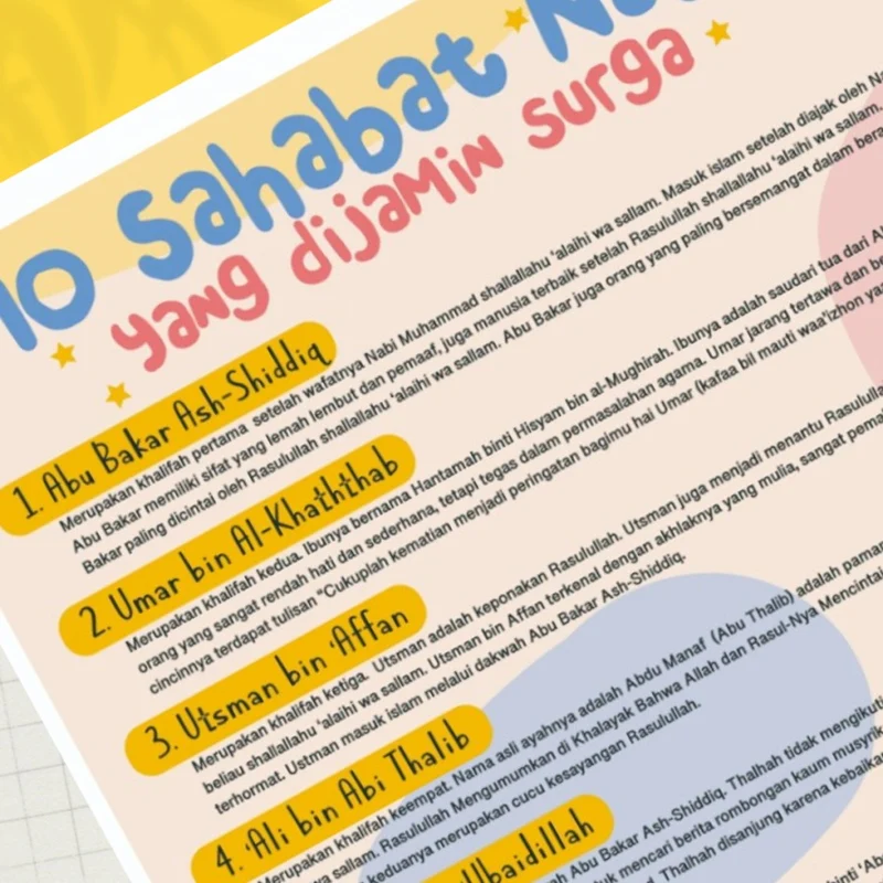 POSTER 10 SAHABAT NABI YANG DIJAMIN SURGA (KUN SHOLIHAN) - Image 2
