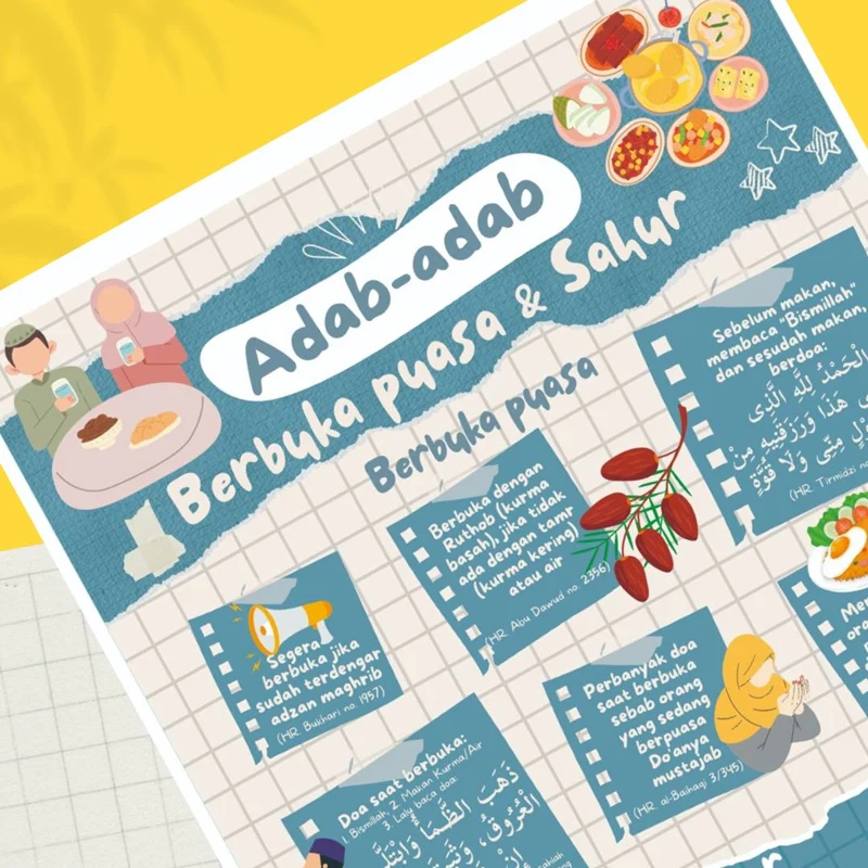 POSTER ADAB-ADAB BERBUKA PUASA DAN SAHUR (KUN SHOLIHAN) - Image 2