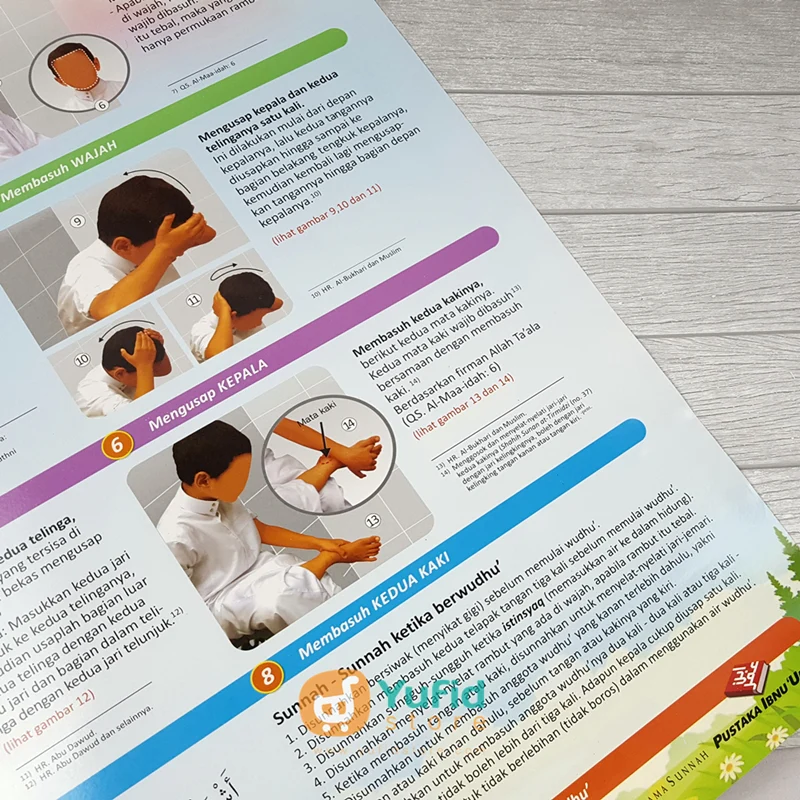 Poster Boy Tata Cara Wudhu Sesuai Sunnah Nabi - Image 5