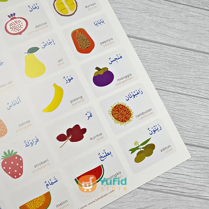 Poster Buah-Buahan 3 Bahasa (Indonesia, Inggris, Arab) - Image 3