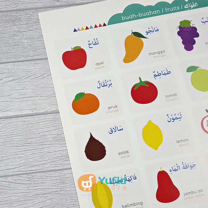 Poster Buah-Buahan 3 Bahasa (Indonesia, Inggris, Arab) - Image 4